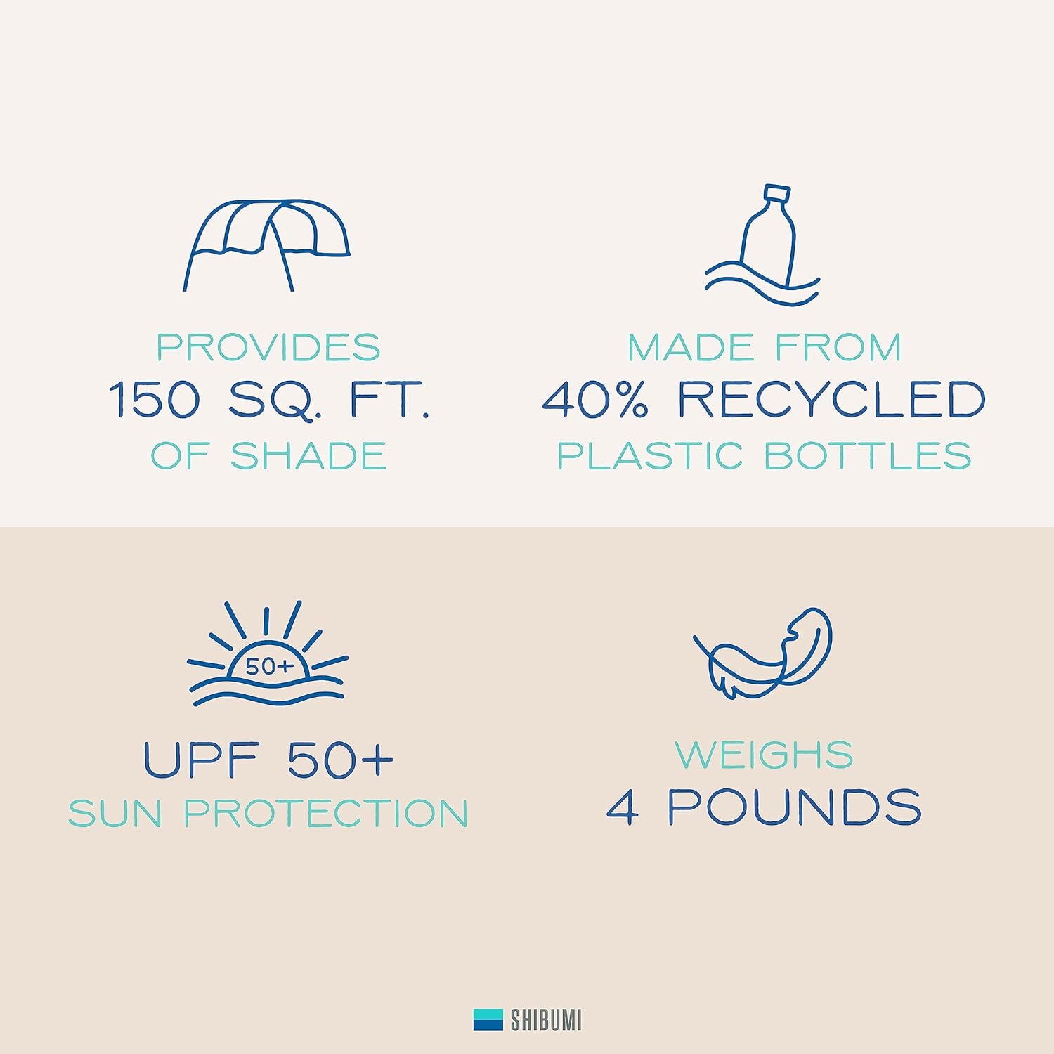 Shibumi Shade®, Worlds Best Beach Shade, The Original Wind-Powered® Beach Canopy, Provides 150 Sq. Ft. of Shade, Compact Easy to Carry, Sets up in 3 Minutes, Designed Sewn in America Shibumi Shade®, Worlds Best Beach Shade, The Original Wind-Powered® Beach Canopy, Provides 150 Sq. Ft. of Shade, Compact Easy to Carry, Sets up in 3 Minutes, Designed Sewn in America