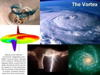 South Point Vortex Venture f-8